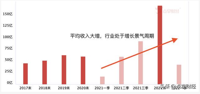 生物降解塑料國標(biāo)6月起實施，降解塑料行業(yè)將強勢爆發(fā)